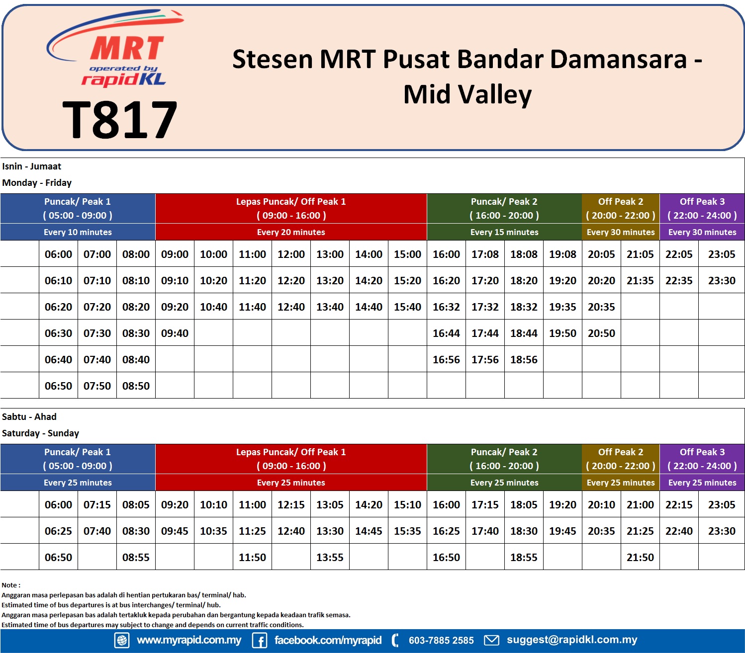 Mrt Myrapid