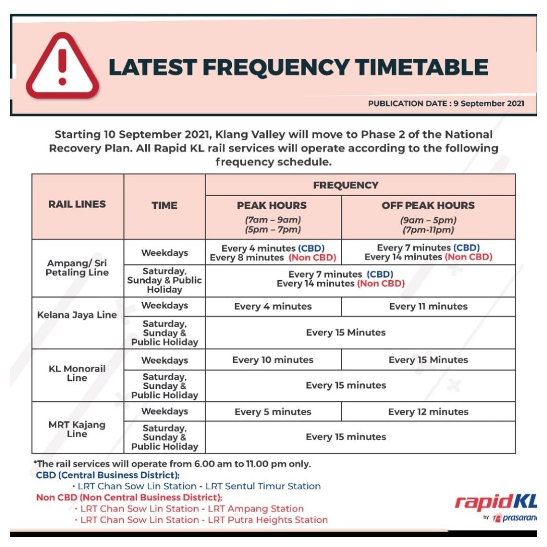 Prasarana Malaysia Berhad Official Website Myrapid